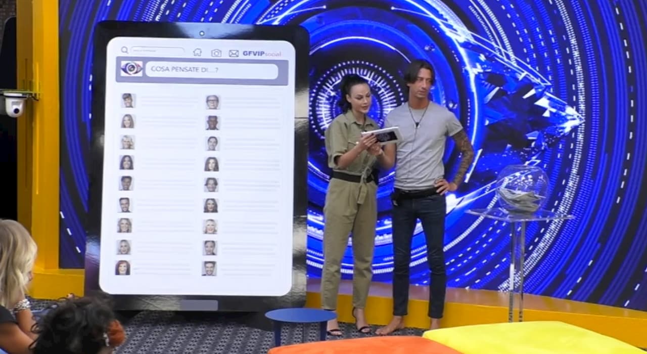 GF Vip 5, tutte le cattiverie postate su Twitter dai concorrenti della casa